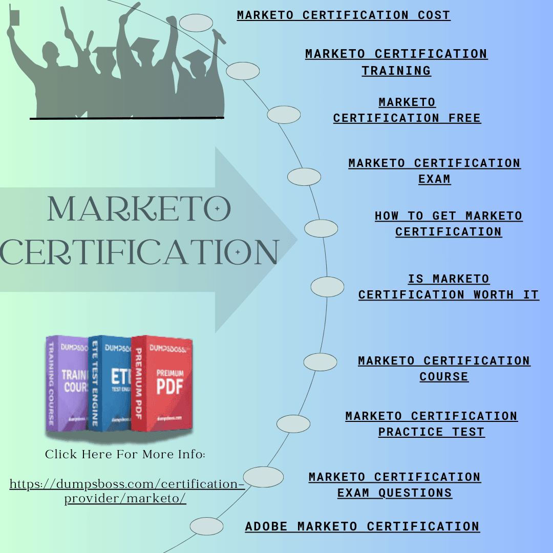 Marketo Certification